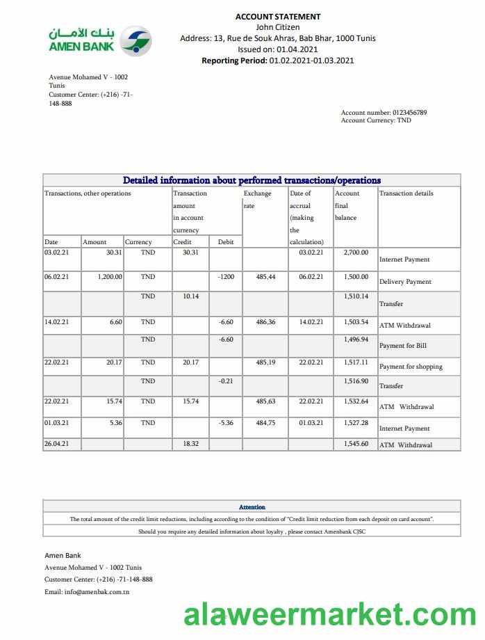 Tunisia Amen Bank excel pdf